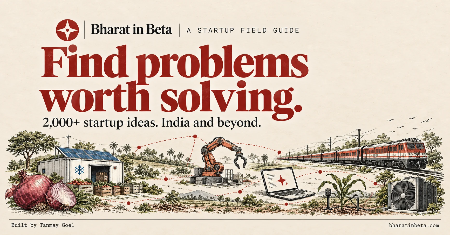 Bharat in Beta. Find problems worth solving. 2,000+ startup ideas. India and beyond. Illustrations show cold storage, onions, a robot, a train, a laptop, crops and cooling equipment. Built by Tanmay Goel. bharatinbeta.com.